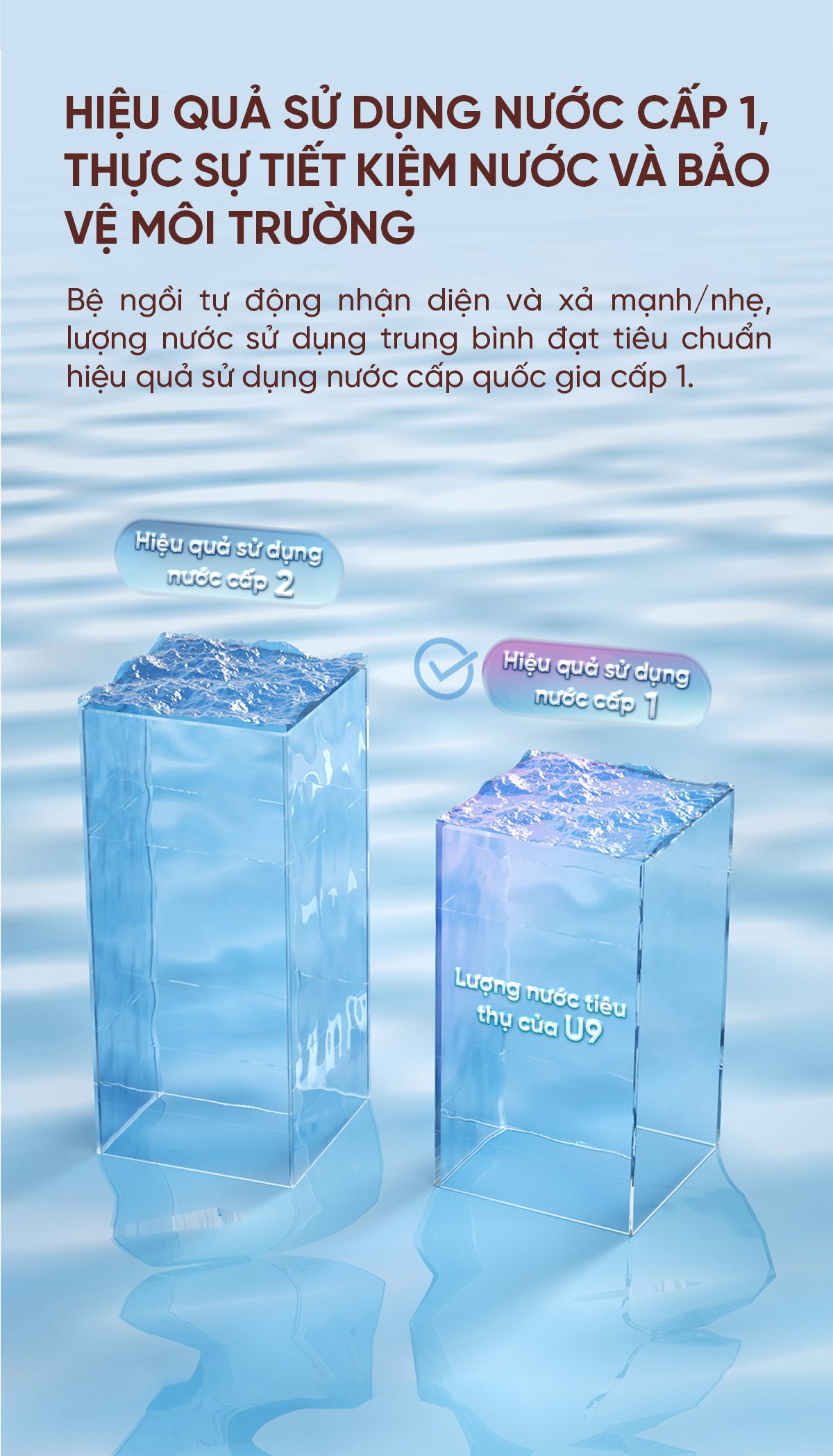 Bồn cầu thông minh Little Whale Wash U9 Khử trùng tia UV