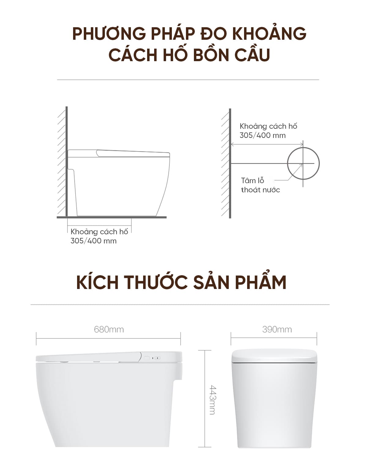Bồn Cầu Thông Minh Kháng Khuẩn Whale Wash D1