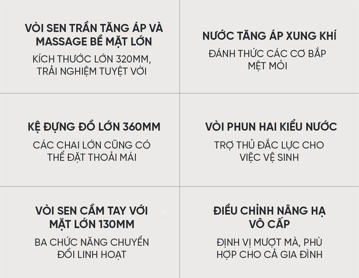 Vòi Sen Tắm Tăng Áp Và Massage i9