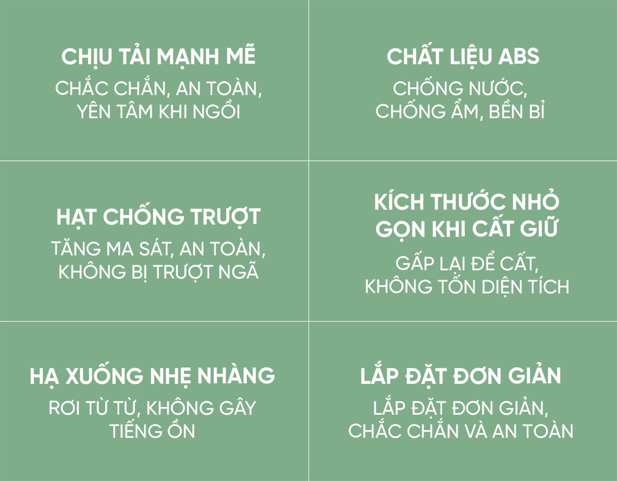 Ghế Tắm Gập Treo Tường Little Whale Wash