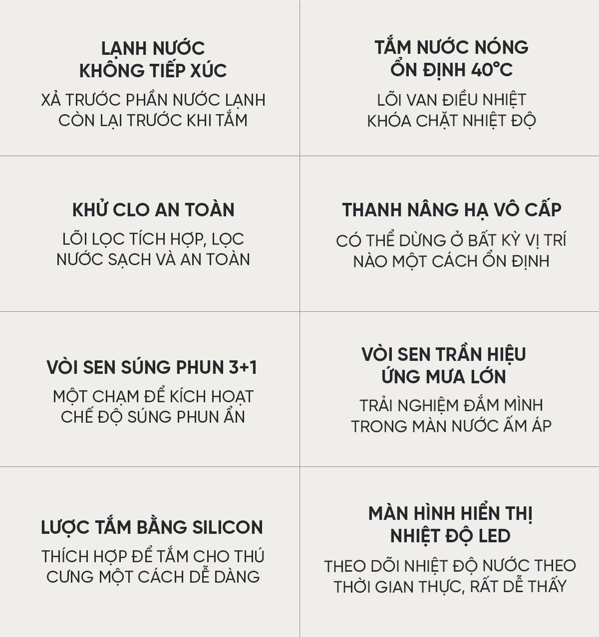 Bộ Vòi Sen Tắm Điều Chỉnh Nhiệt Độ Little Whale Wash VPlus