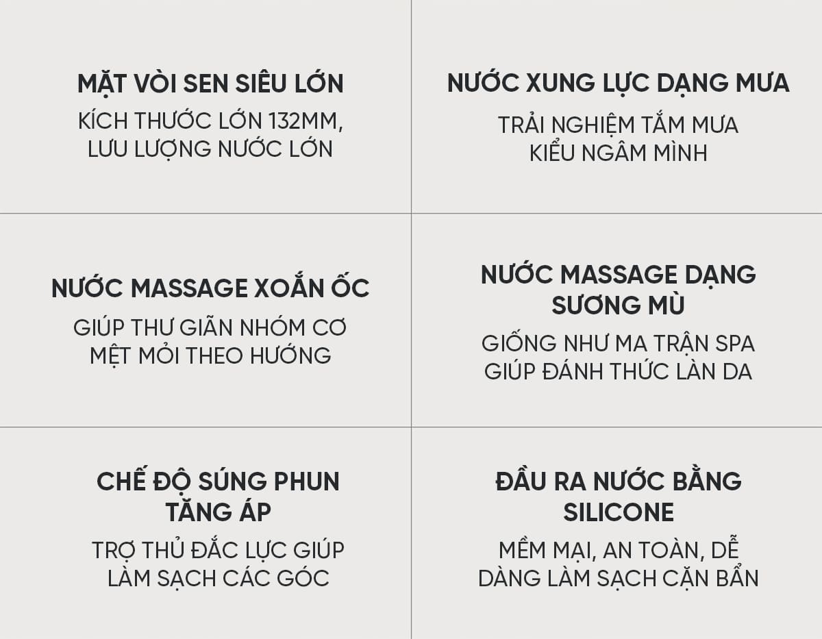 Vòi Sen Tăng Áp Đa Năng i9 MAX