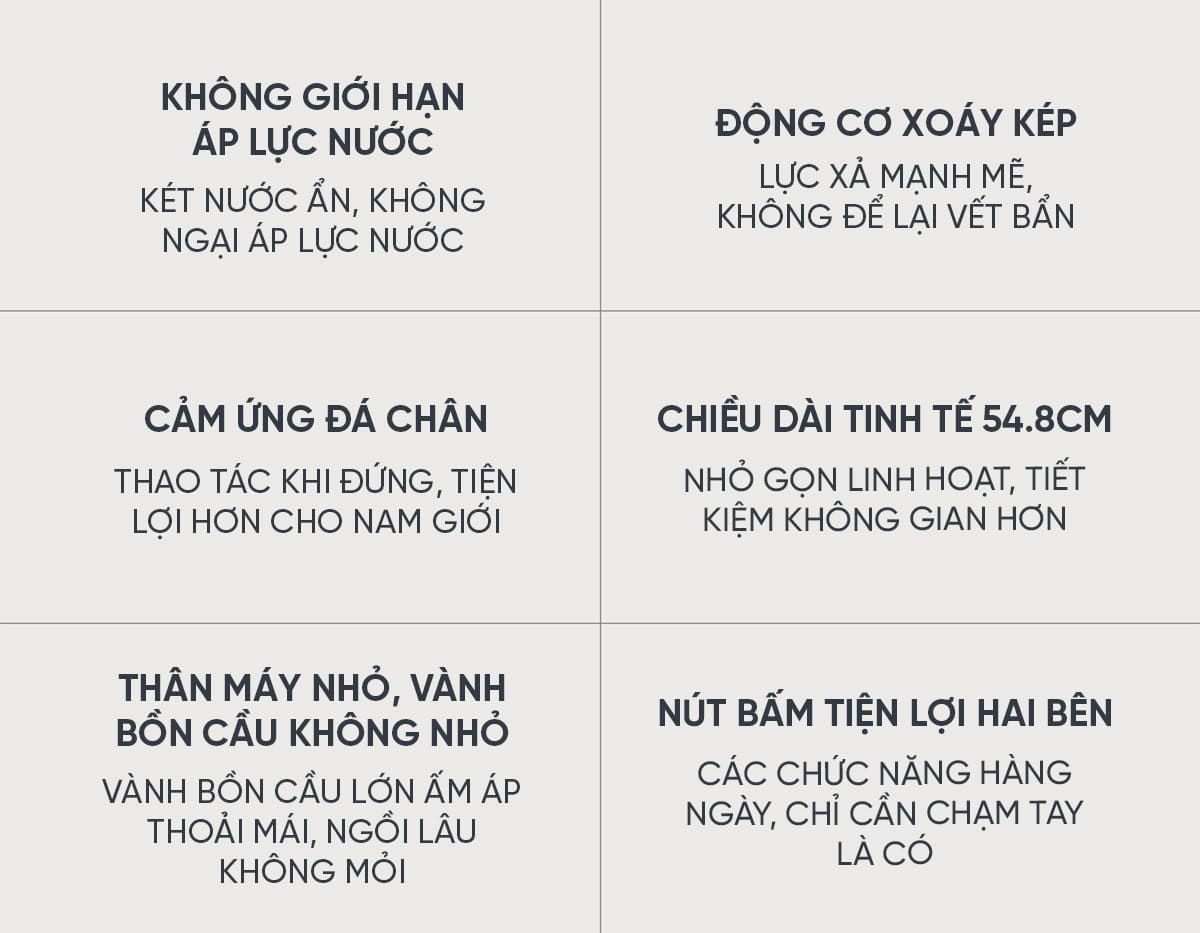 Bồn Cầu Thông Minh Little Whale Wash Mini
