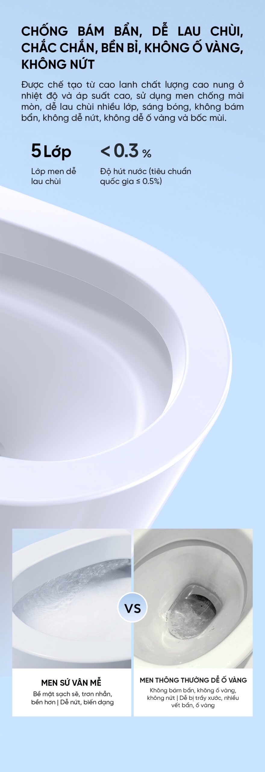 Bồn cầu thông minh Viomi Little Whale 2 Pro Khử trùng tia UV