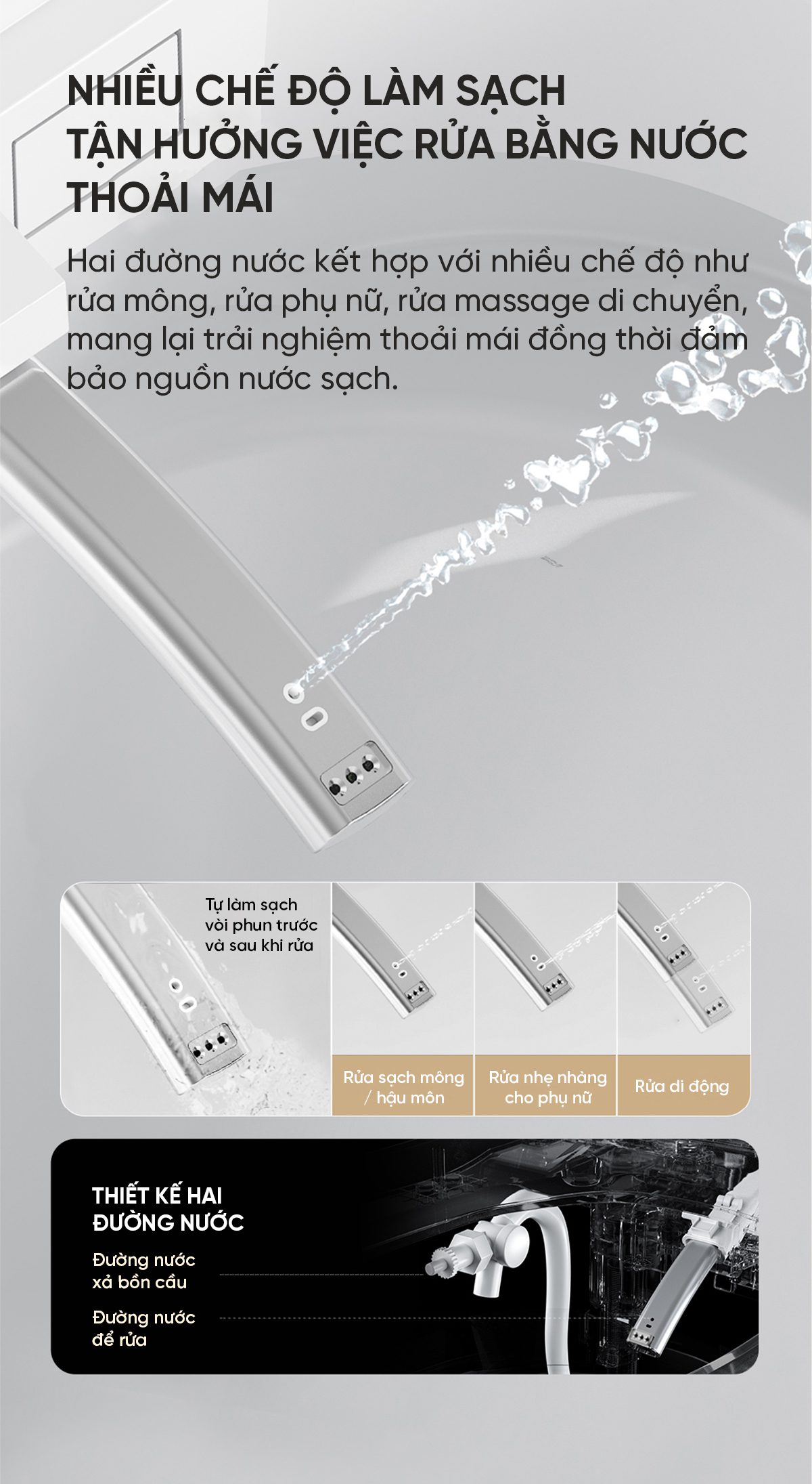 Bồn cầu thông minh Little Whale Wash X5