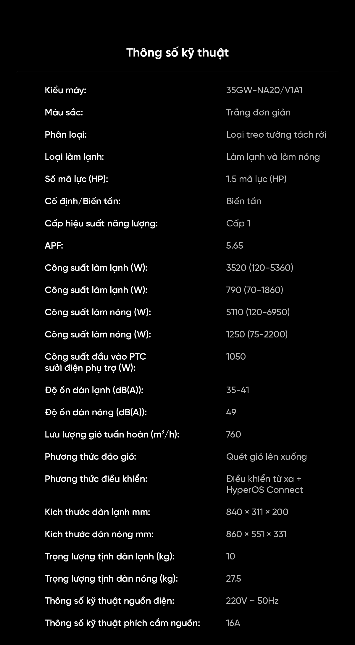 Điều hòa Xiaomi Mijia 2 chiều V1A1 Pro 12.000BTU (1.5HP)
